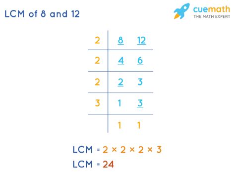 What are the lcm of 8 and 12 - Use the LCM calculator to compute the least common multiple of a set of two to 10 numbers. Individual values must be integers between -2147483648 and 2147483647, separated by commas, spaces, tabs or newlines. Once you are done entering the values press Calculate LCM to submit your data. The 'Reset' button clears the form and starts a new session. 